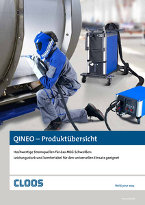 Qineo Produktübersicht